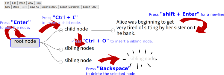How to use quicktree
