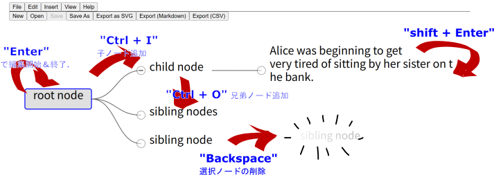 quicktreeの基本的な使い方